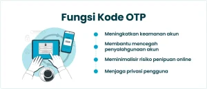 “Kode OTP Bukan untuk Dibagi: Begini Cara Penipu Mengelabui Korban”