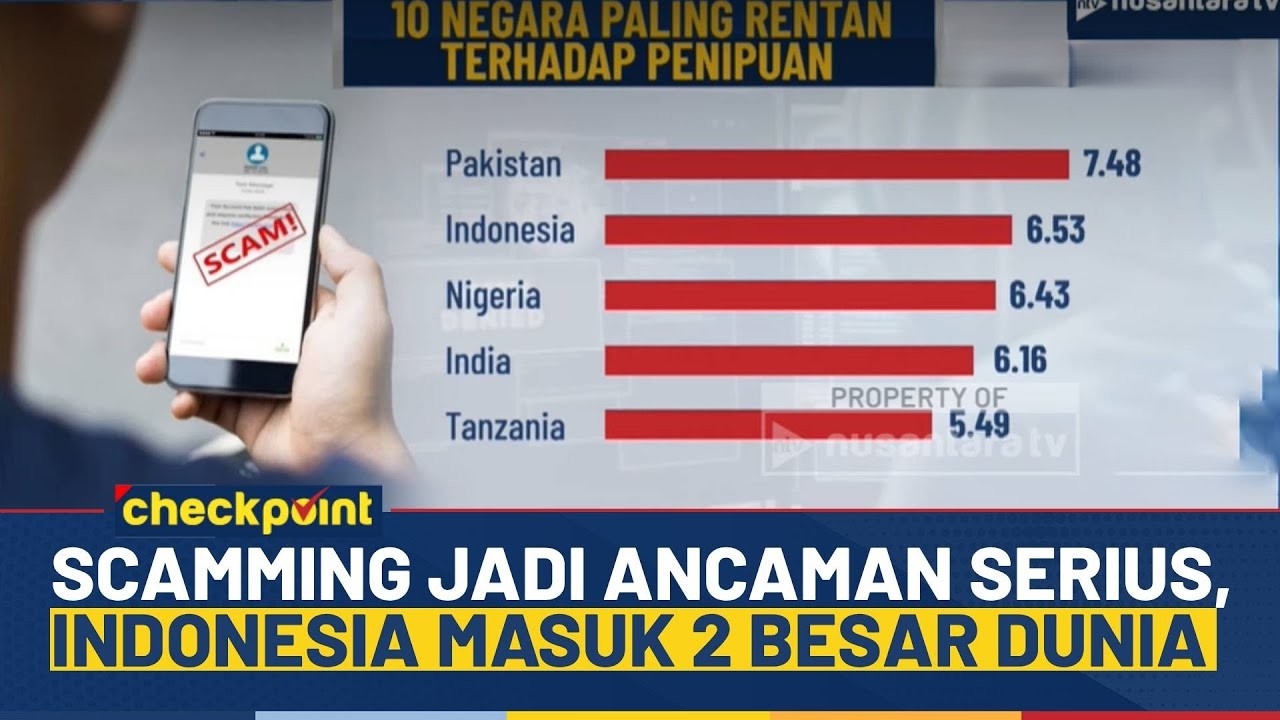 Maraknya Scamming, DPR Desak Pemerintah Perkuat Perlindungan Masyarakat