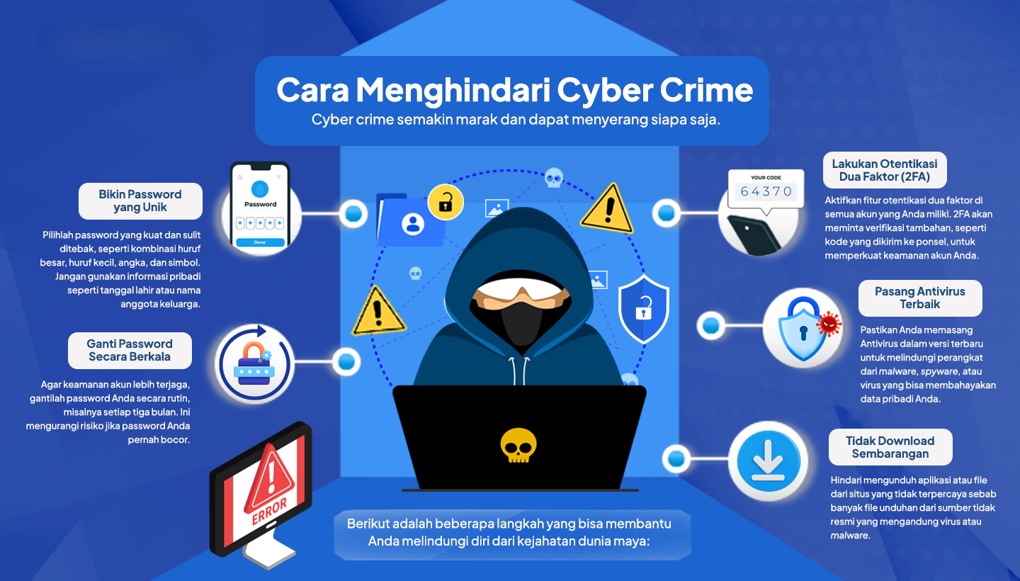 Penipuan Online Semakin Canggih: Cara Melindungi Data dan Keuangan Anda