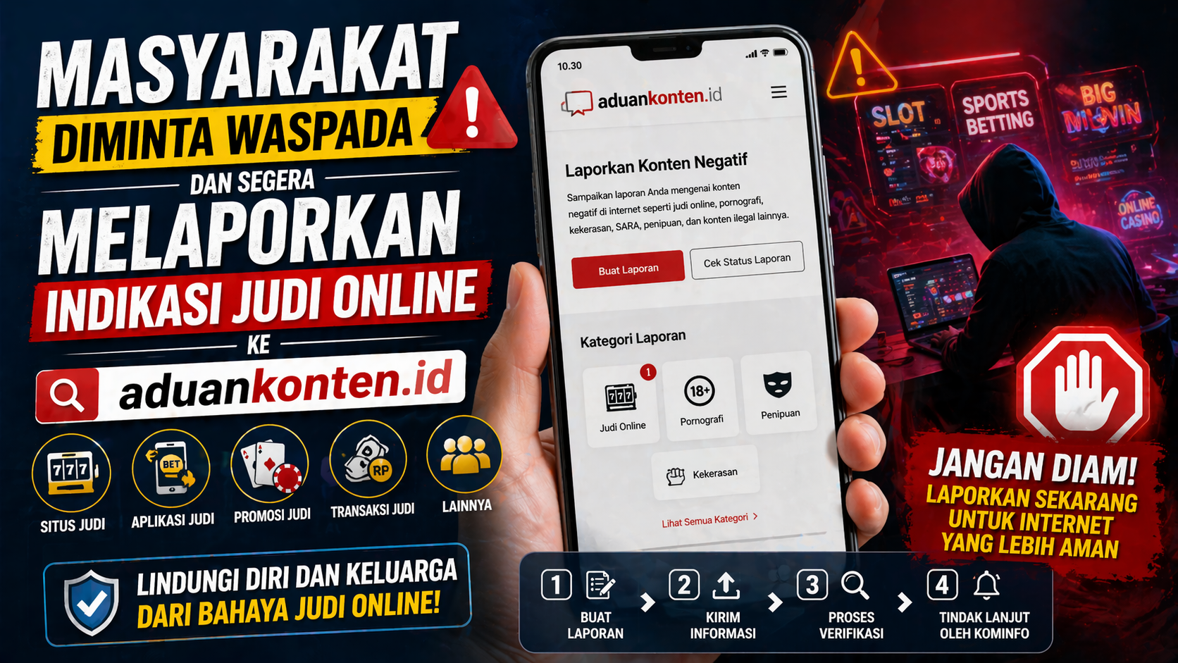 Perangi Judi Online, Aduankonten.id Jadi Saluran Resmi Pelaporan
