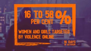 Melonjaknya Kasus Sextortion di RI, Pentingnya Pengawasan Anak