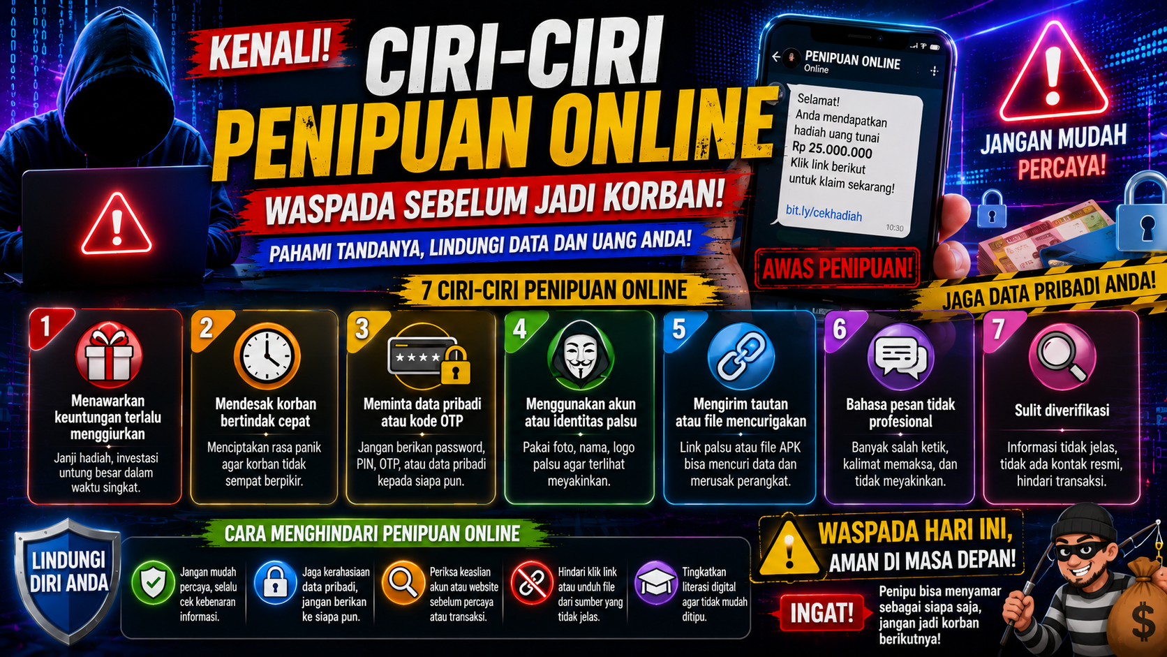 Jangan Mudah Tertipu, Ini Modus Penipuan Online yang Umum