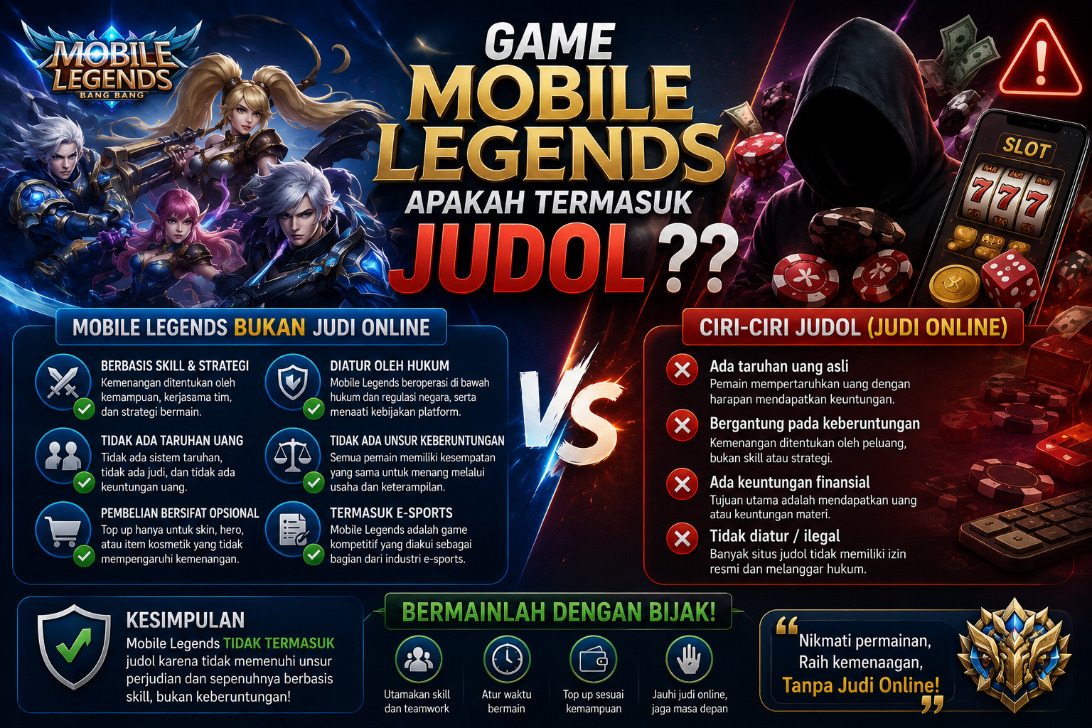 Mobile Legends dan Sistem Skin Gacha, Apakah Termasuk Perjudian?