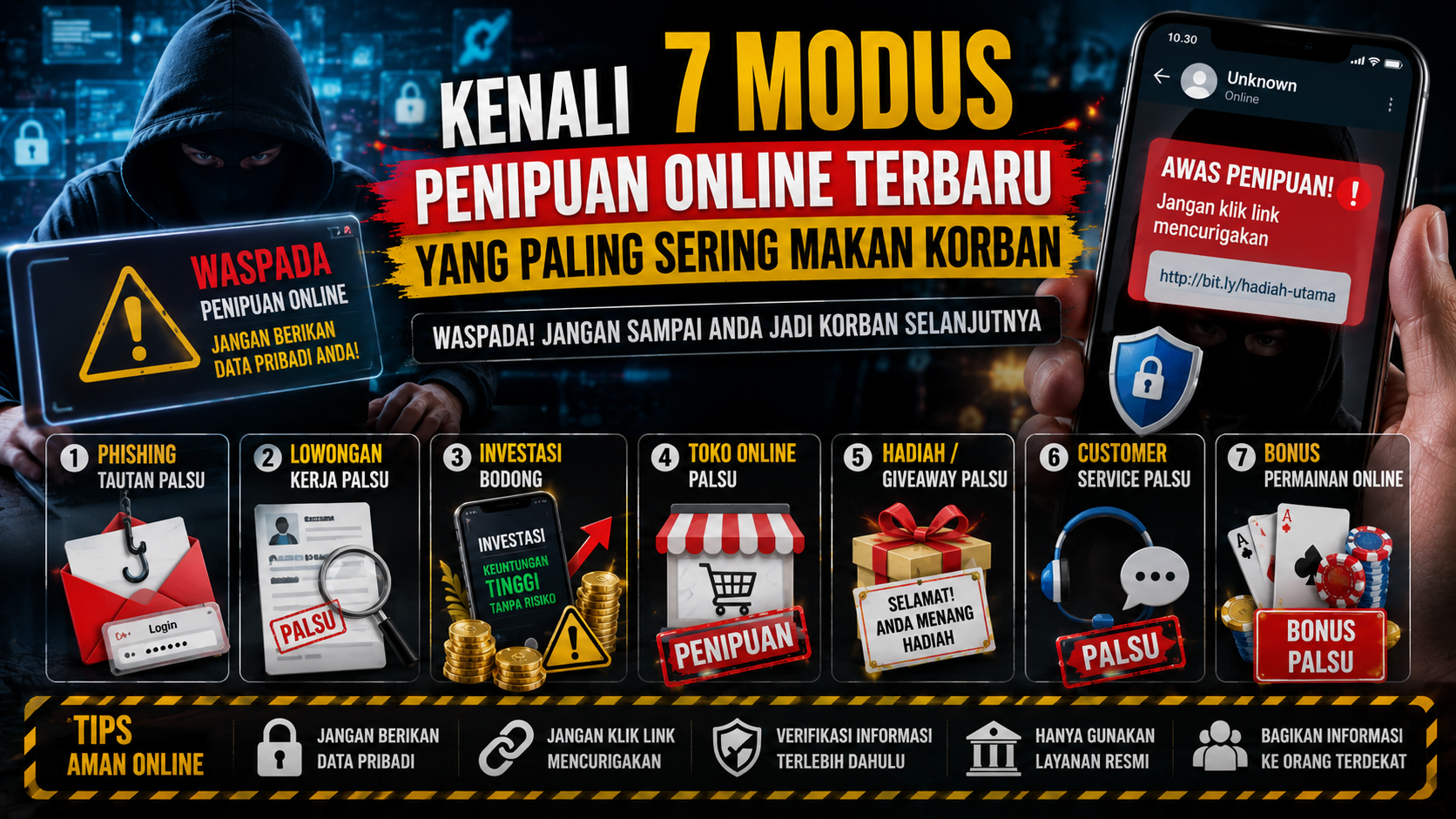 kenali-7-modus-penipuan-online-terbaru-yang-paling-sering-makan-korban