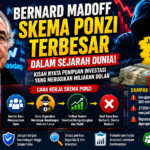Skema Ponzi Terbesar di Dunia: Pelajaran Penting dari Bernard Madoff