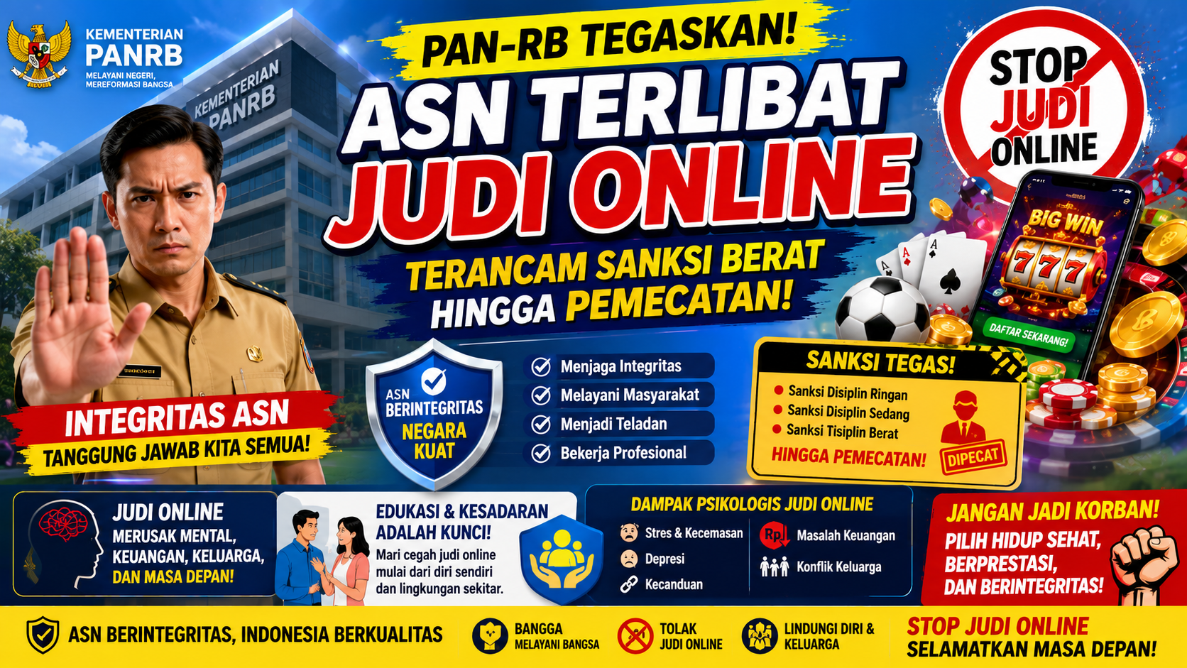 Judi Online Ancam Integritas ASN: Sanksi Disiplin hingga Pemecatan Menanti Pelanggar